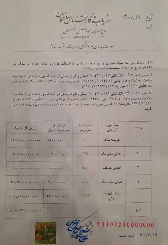 ساختمان تجاری ۱۸۰۰ متر بنا خیابان امام خمینی | فروش اداریتجاریصنعتی و کشاورزی | مغازه و غرفه | قم | امام | پست ملک