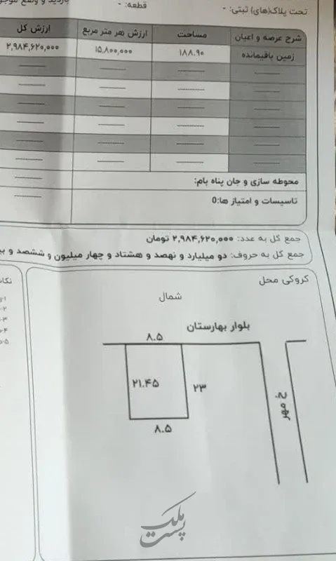 زمین قابلیت تجاری مسکونی بر بلوار | فروش اداریتجاریصنعتی و کشاورزی | صنعتی کشاورزی و تجاری | نجف آباد | پست ملک