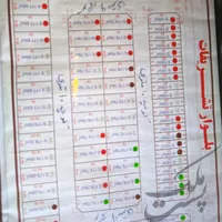 معاوضه زمین با ماشین آپارتمان وشرایط اقساط