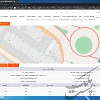 فروش خانه ویلایی رضاشهر مشهد متراژ ۲۵۰ متری