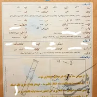 زمین ۲۰۰۰ متری محمود آباد