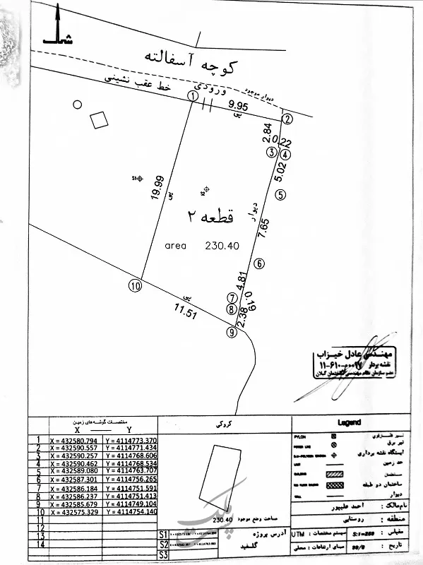 مسکونی در گلسفید